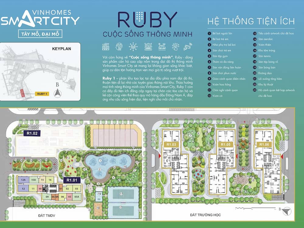 Cập nhật tiến độ Vinhomes Smart City phân khu Ruby 1 